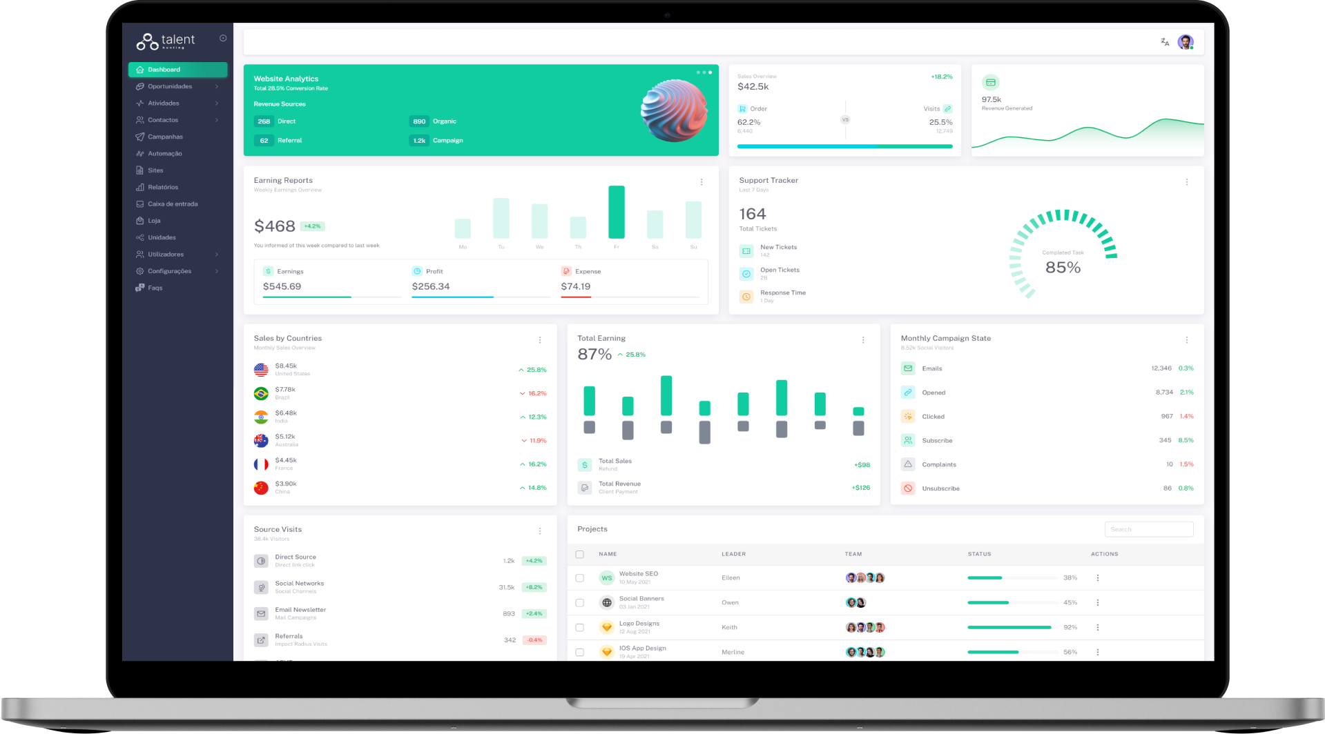 Talent Hunting Dashboard